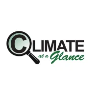 Climate at a Glance
